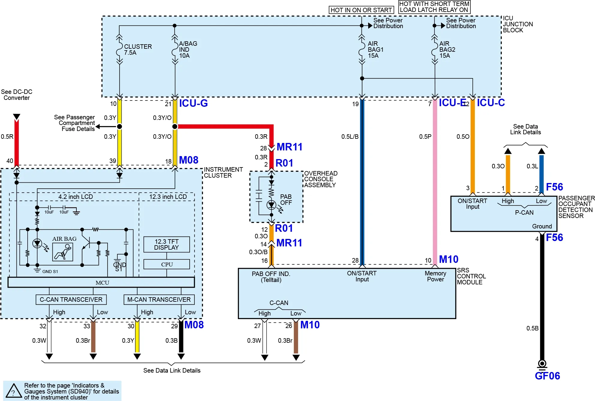 Diagramas Eléctricos Hyundai | Esquemas Eléctricos